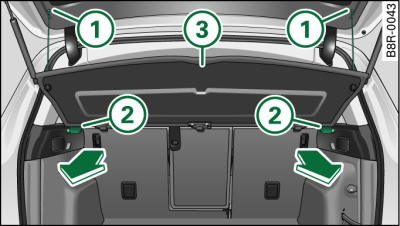 Luggage compartment: Cover hooked into place